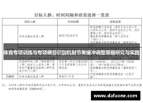 体育专项训练与专项疲劳识别机制节奏缓冲调整策略研究与实践