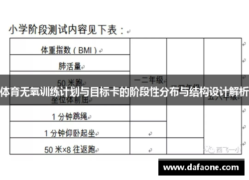 体育无氧训练计划与目标卡的阶段性分布与结构设计解析