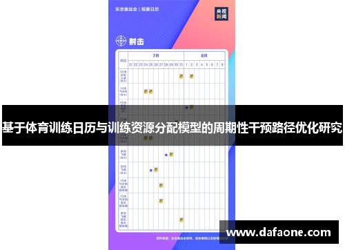 基于体育训练日历与训练资源分配模型的周期性干预路径优化研究