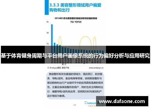 基于体育健身周期与平台用户画像系统的行为偏好分析与应用研究
