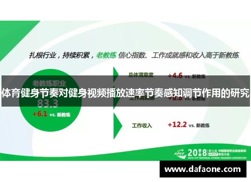 体育健身节奏对健身视频播放速率节奏感知调节作用的研究